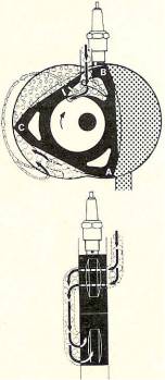 Auslasstakt Kammer  B-A