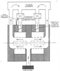 Neue Frischgasf&uuml;hrung von Norton/BSA